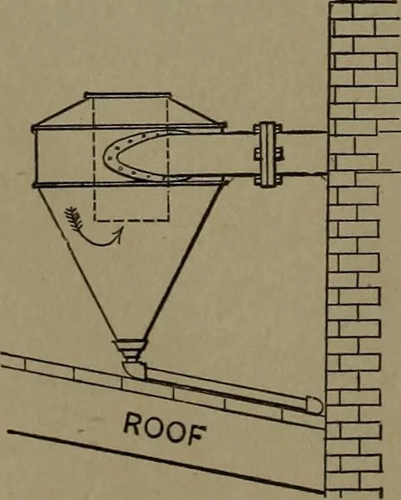 An illustration from Mechanical movements, powers and devices, 1907, leaf 125