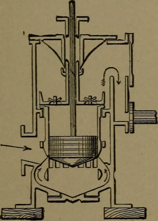 An illustration from Mechanical movements, powers and devices, 1907, leaf 126
