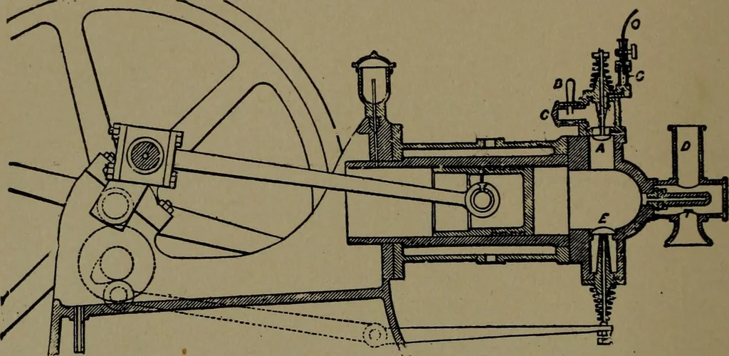 An illustration from Mechanical movements, powers and devices, 1907, leaf 129