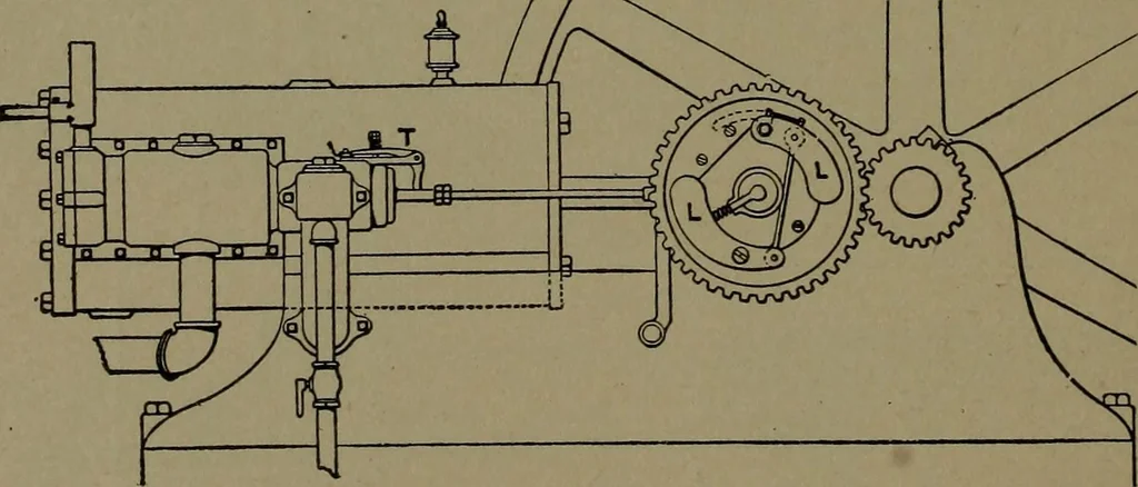 An illustration from Mechanical movements, powers and devices, 1907, leaf 129