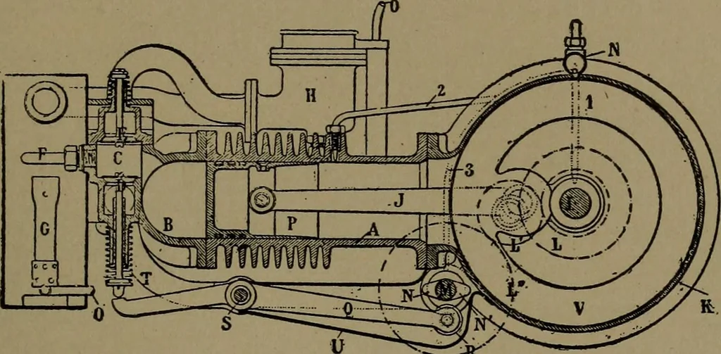 An illustration from Mechanical movements, powers and devices, 1907, leaf 130