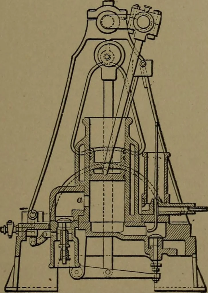 An illustration from Mechanical movements, powers and devices, 1907, leaf 130
