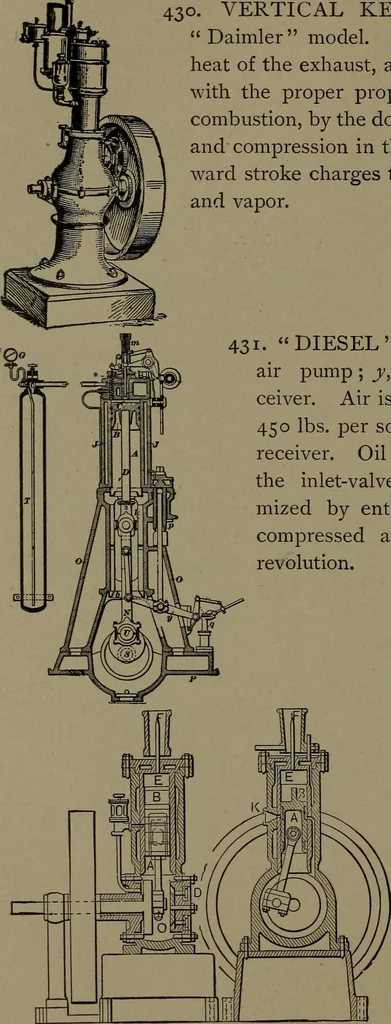An illustration from Mechanical movements, powers and devices, 1907, leaf 131