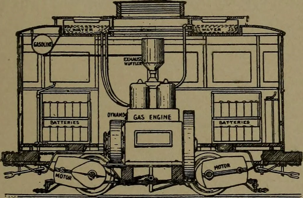 An illustration from Mechanical movements, powers and devices, 1907, leaf 132