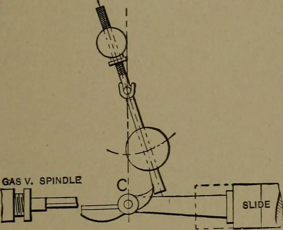An illustration from Mechanical movements, powers and devices, 1907, leaf 134