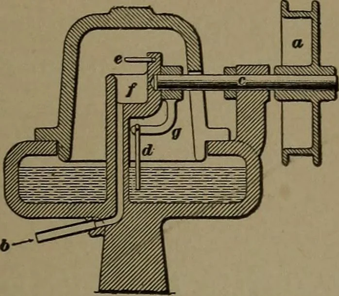 An illustration from Mechanical movements, powers and devices, 1907, leaf 136
