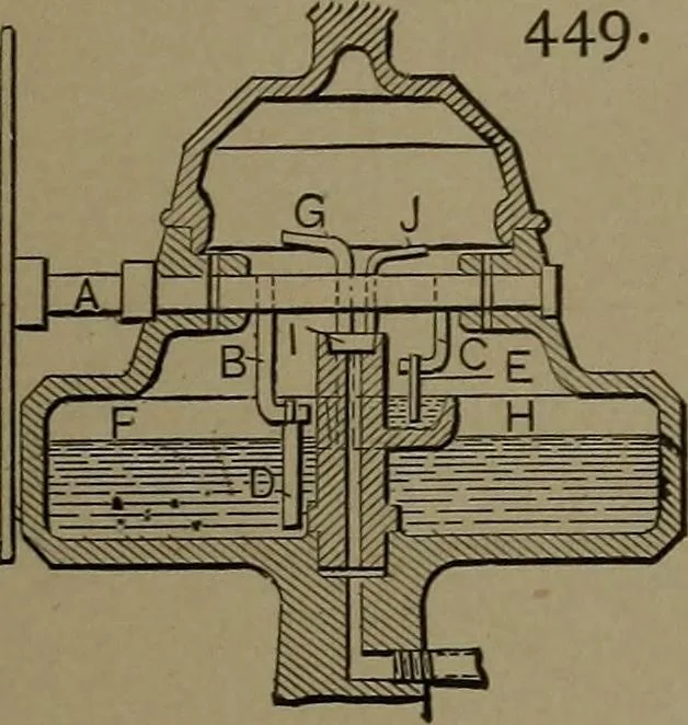 An illustration from Mechanical movements, powers and devices, 1907, leaf 136