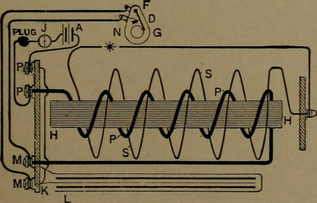 An illustration from Mechanical movements, powers and devices, 1907, leaf 140
