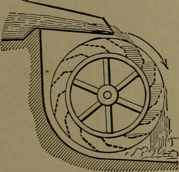 An illustration from Mechanical movements, powers and devices, 1907, leaf 142