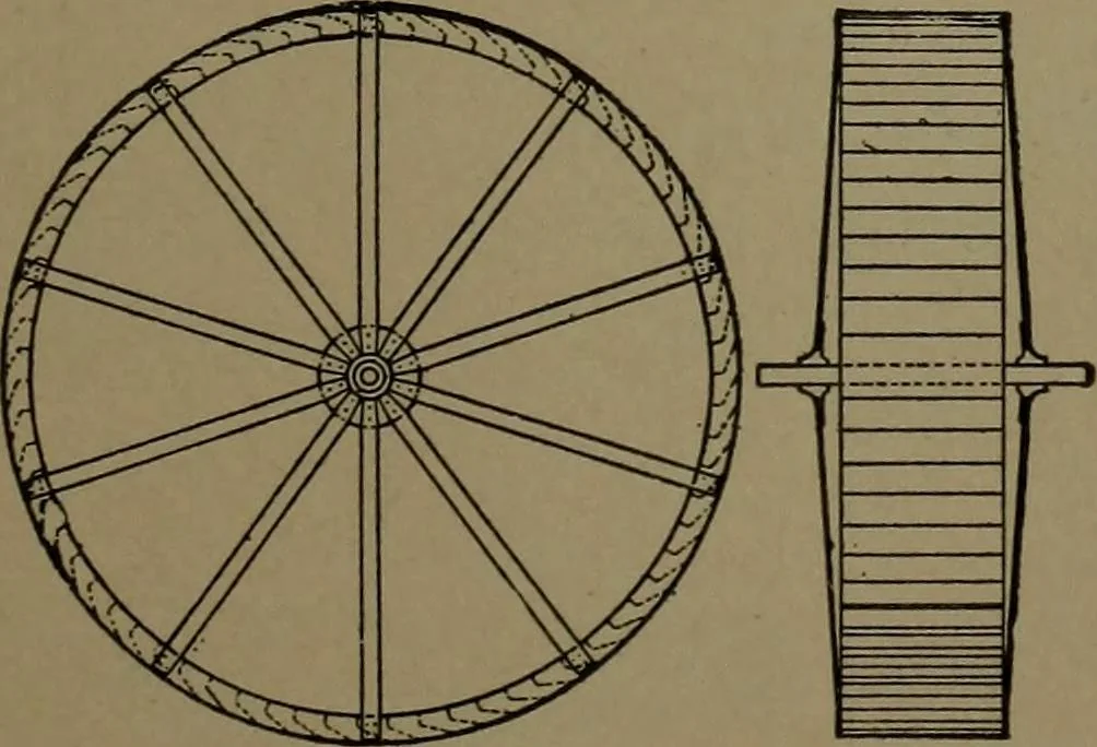 An illustration from Mechanical movements, powers and devices, 1907, leaf 142