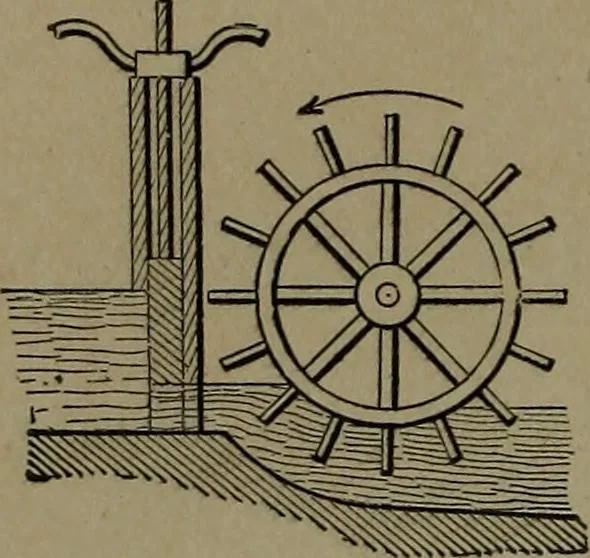 An illustration from Mechanical movements, powers and devices, 1907, leaf 143
