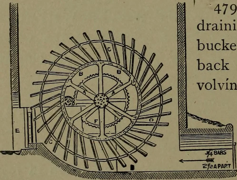 An illustration from Mechanical movements, powers and devices, 1907, leaf 145