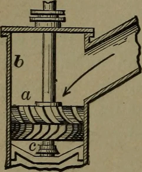 An illustration from Mechanical movements, powers and devices, 1907, leaf 147