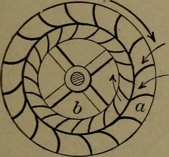 An illustration from Mechanical movements, powers and devices, 1907, leaf 148