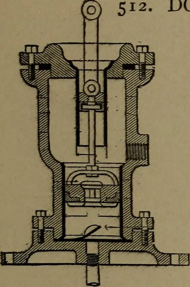 An illustration from Mechanical movements, powers and devices, 1907, leaf 152