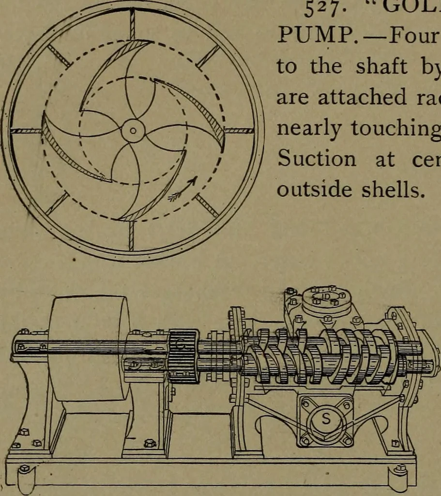An illustration from Mechanical movements, powers and devices, 1907, leaf 155