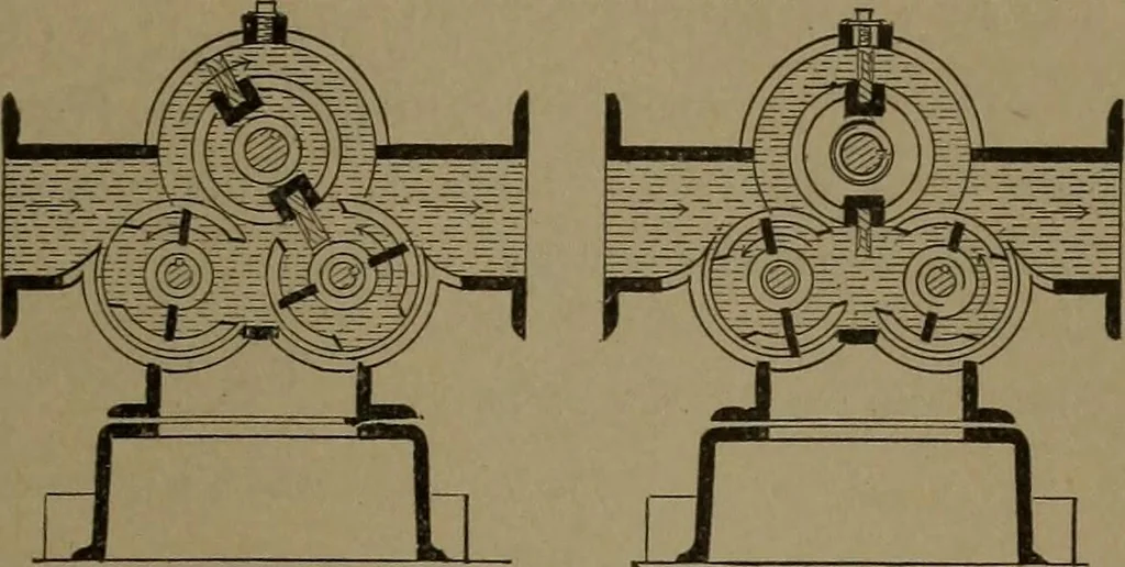 An illustration from Mechanical movements, powers and devices, 1907, leaf 156