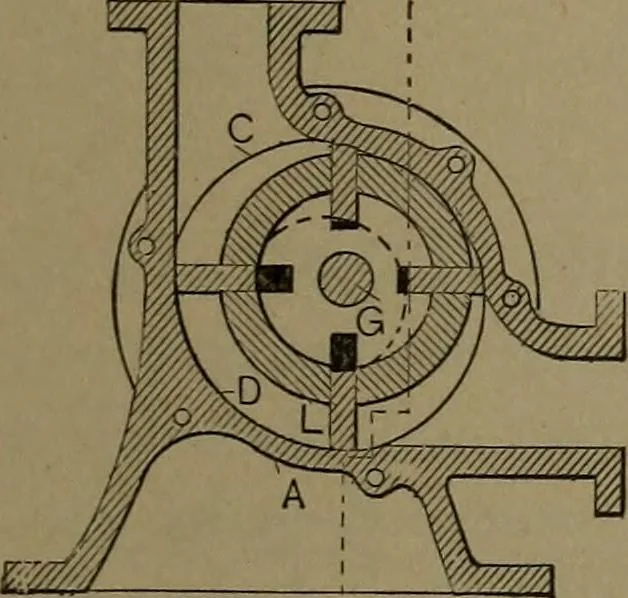 An illustration from Mechanical movements, powers and devices, 1907, leaf 156