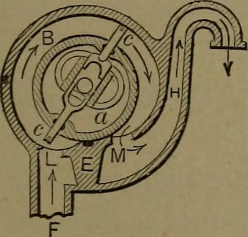 An illustration from Mechanical movements, powers and devices, 1907, leaf 156