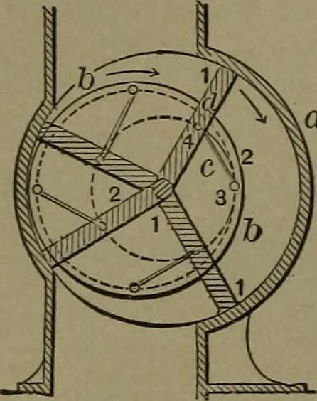 An illustration from Mechanical movements, powers and devices, 1907, leaf 157