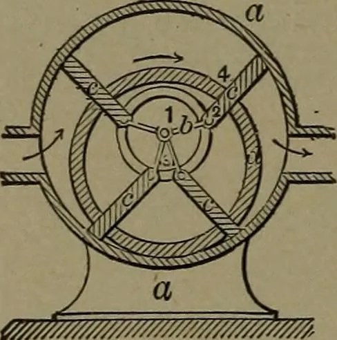 An illustration from Mechanical movements, powers and devices, 1907, leaf 157