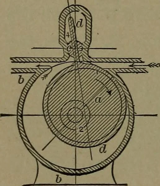 An illustration from Mechanical movements, powers and devices, 1907, leaf 157
