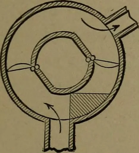 An illustration from Mechanical movements, powers and devices, 1907, leaf 158