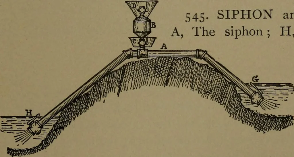 An illustration from Mechanical movements, powers and devices, 1907, leaf 158