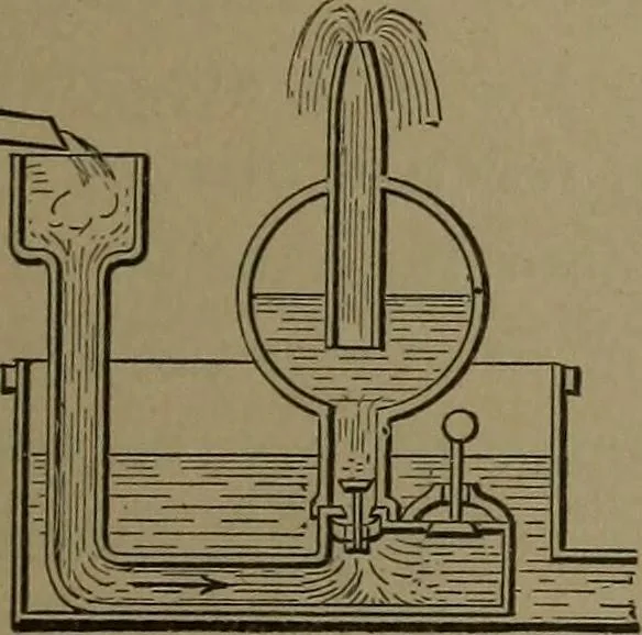 An illustration from Mechanical movements, powers and devices, 1907, leaf 160