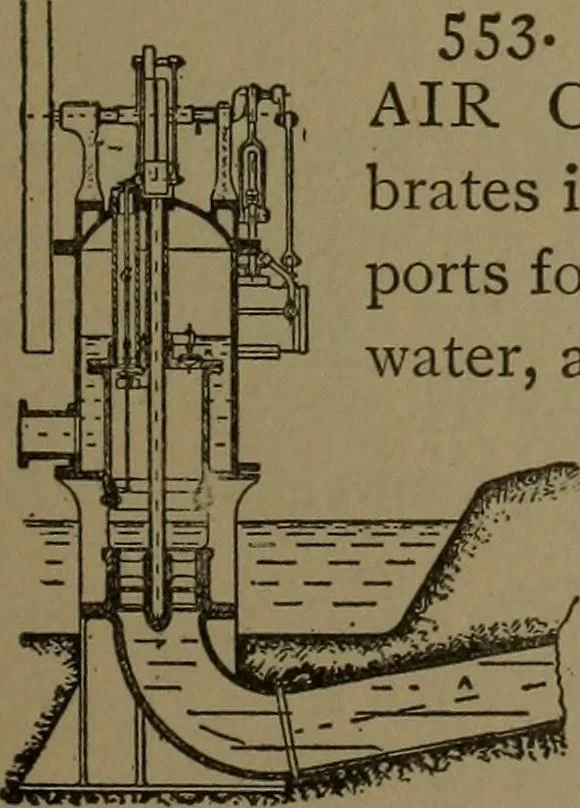 An illustration from Mechanical movements, powers and devices, 1907, leaf 160