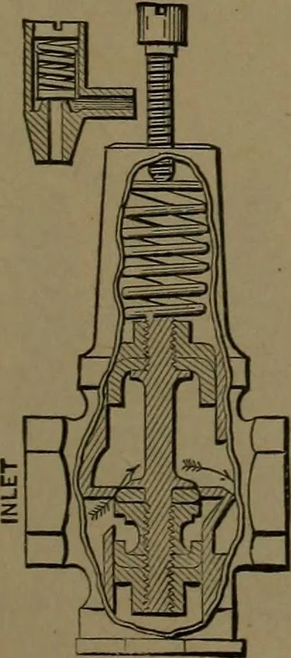 An illustration from Mechanical movements, powers and devices, 1907, leaf 162