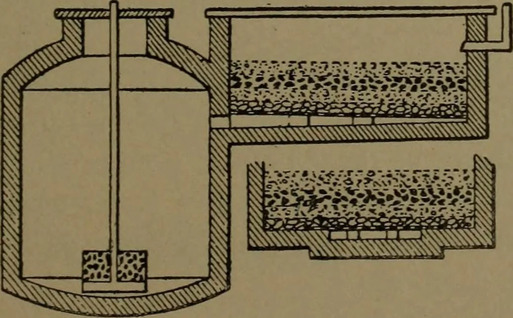 An illustration from Mechanical movements, powers and devices, 1907, leaf 166