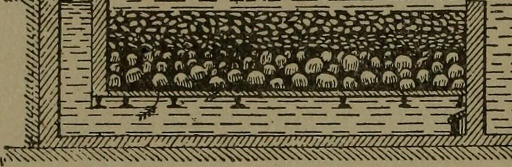 An illustration from Mechanical movements, powers and devices, 1907, leaf 167