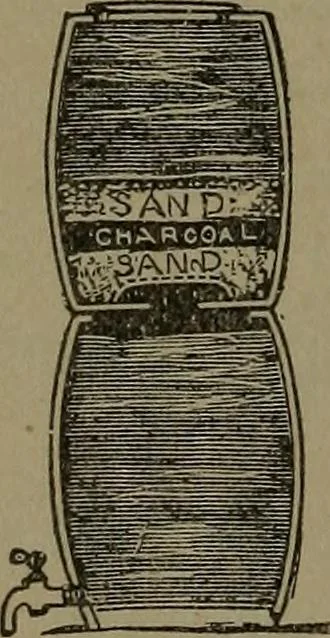 An illustration from Mechanical movements, powers and devices, 1907, leaf 167