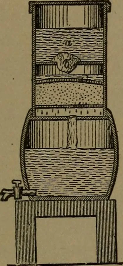 An illustration from Mechanical movements, powers and devices, 1907, leaf 168