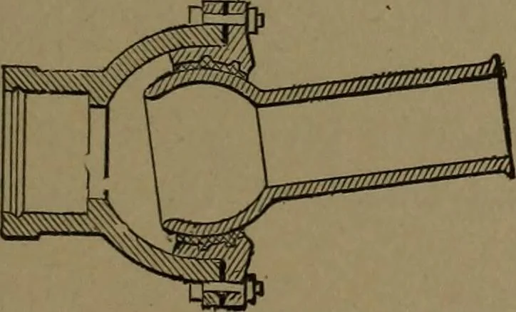 An illustration from Mechanical movements, powers and devices, 1907, leaf 168