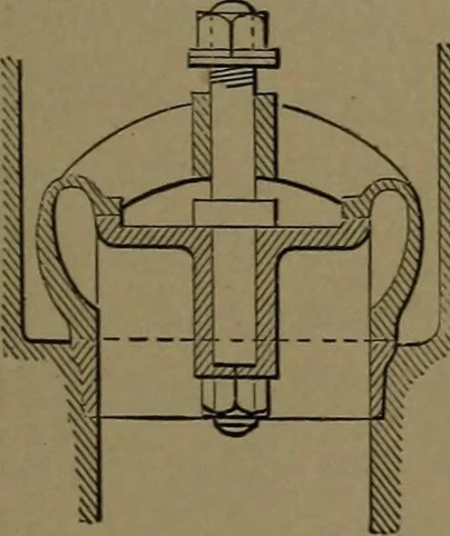 An illustration from Mechanical movements, powers and devices, 1907, leaf 170