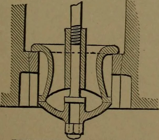 An illustration from Mechanical movements, powers and devices, 1907, leaf 170