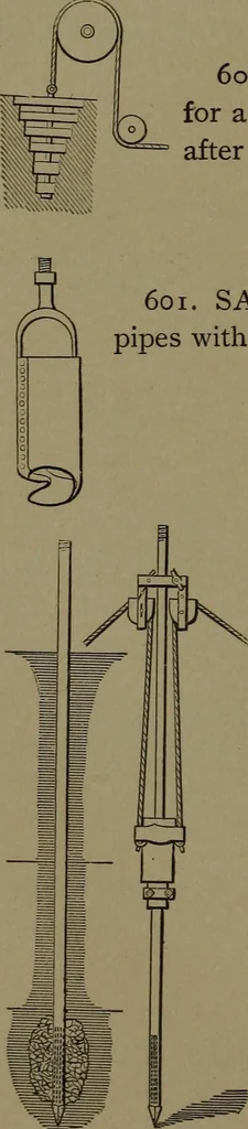 An illustration from Mechanical movements, powers and devices, 1907, leaf 171