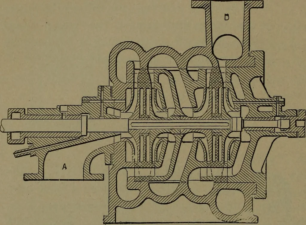 An illustration from Mechanical movements, powers and devices, 1907, leaf 175