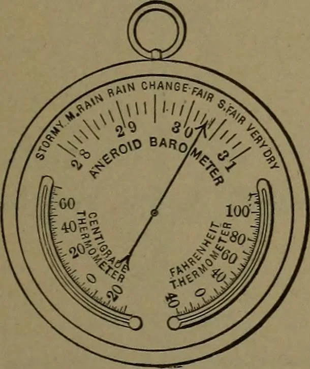 An illustration from Mechanical movements, powers and devices, 1907, leaf 176