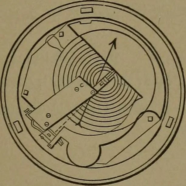 An illustration from Mechanical movements, powers and devices, 1907, leaf 176