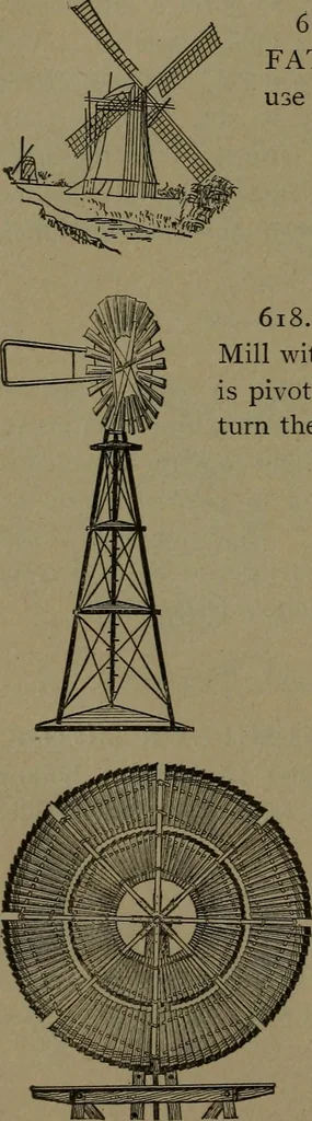 An illustration from Mechanical movements, powers and devices, 1907, leaf 177