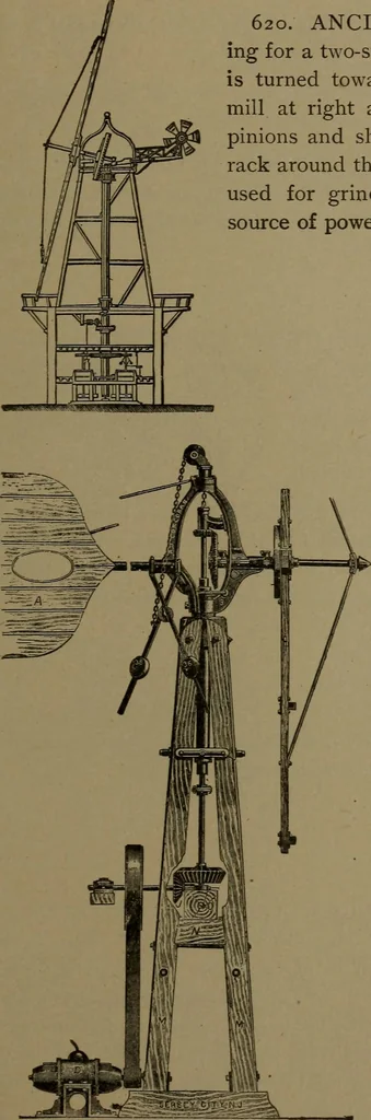 An illustration from Mechanical movements, powers and devices, 1907, leaf 178