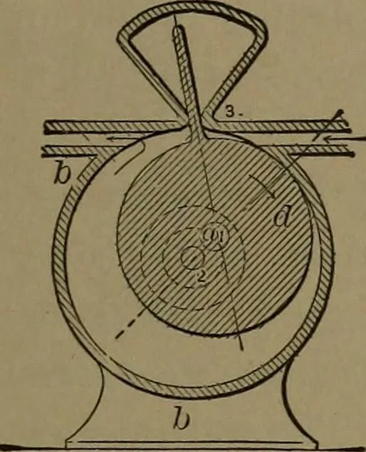 An illustration from Mechanical movements, powers and devices, 1907, leaf 180