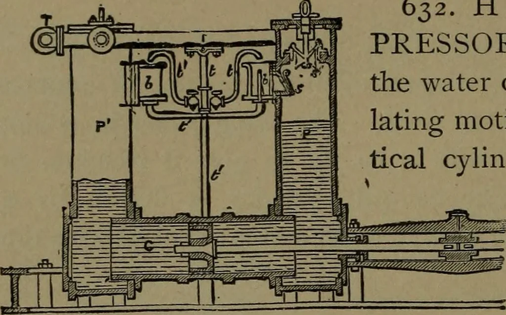 An illustration from Mechanical movements, powers and devices, 1907, leaf 181