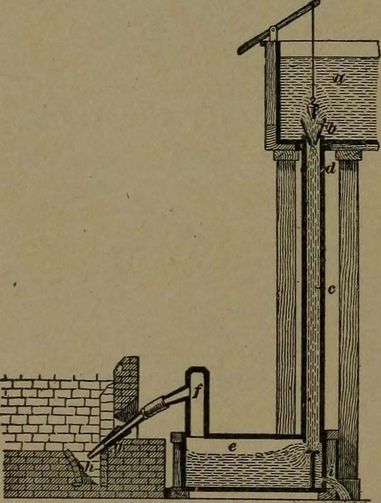 An illustration from Mechanical movements, powers and devices, 1907, leaf 181