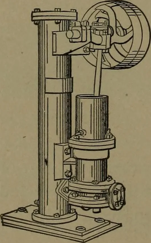 An illustration from Mechanical movements, powers and devices, 1907, leaf 183