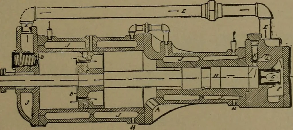 An illustration from Mechanical movements, powers and devices, 1907, leaf 184