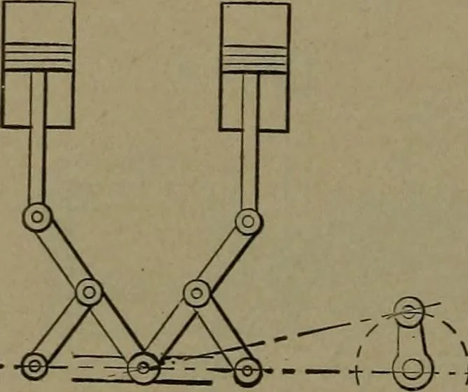 An illustration from Mechanical movements, powers and devices, 1907, leaf 185